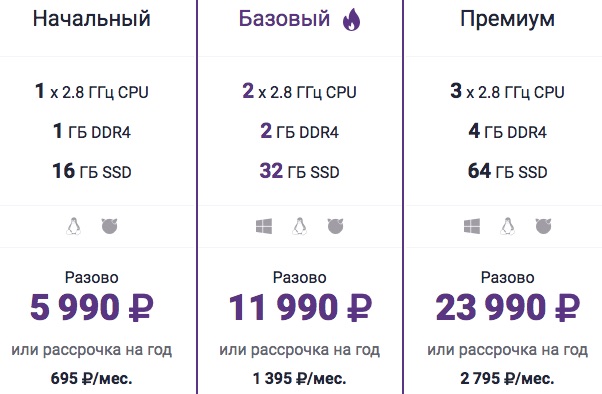 eternalhost - тарифы VPS хостинга