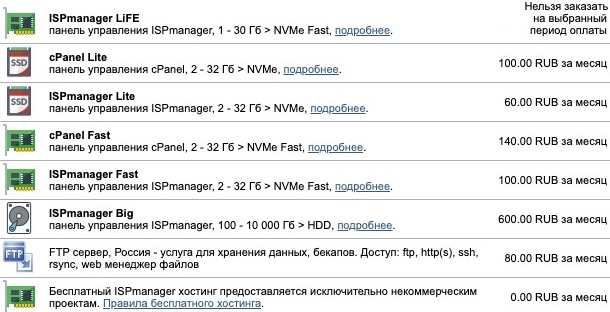 Выбор тарифа и панели управления